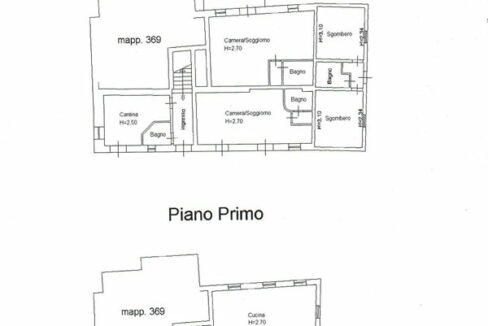 Planimetria