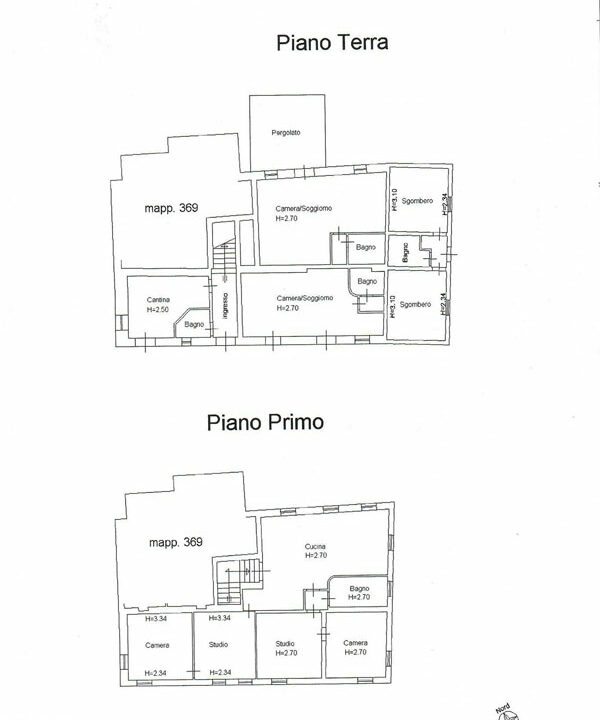 Planimetria